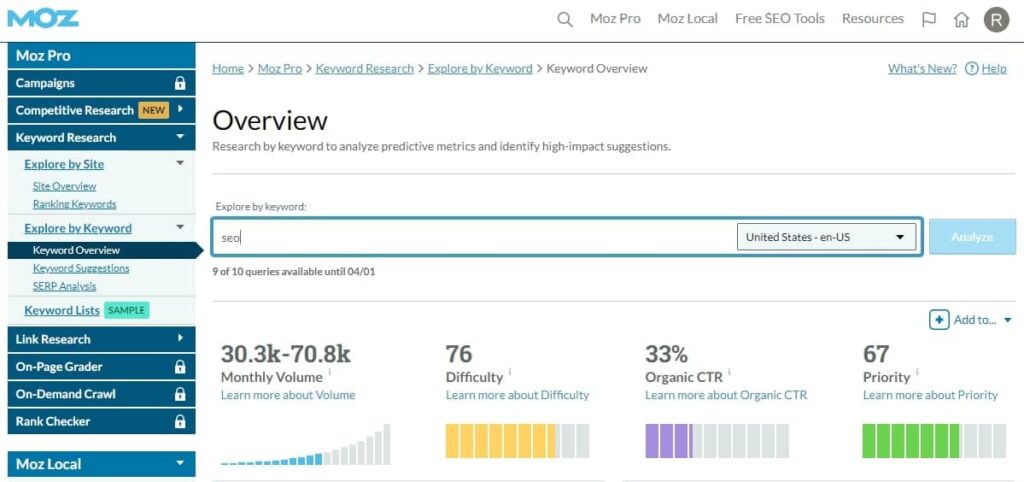 Moz Keyword Explorer