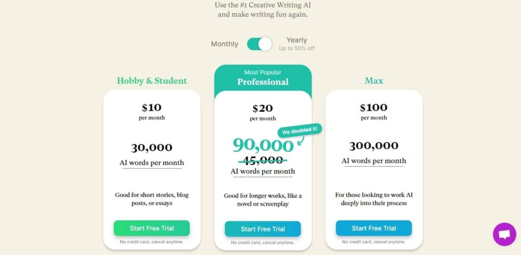 Sudowrite - Pricing