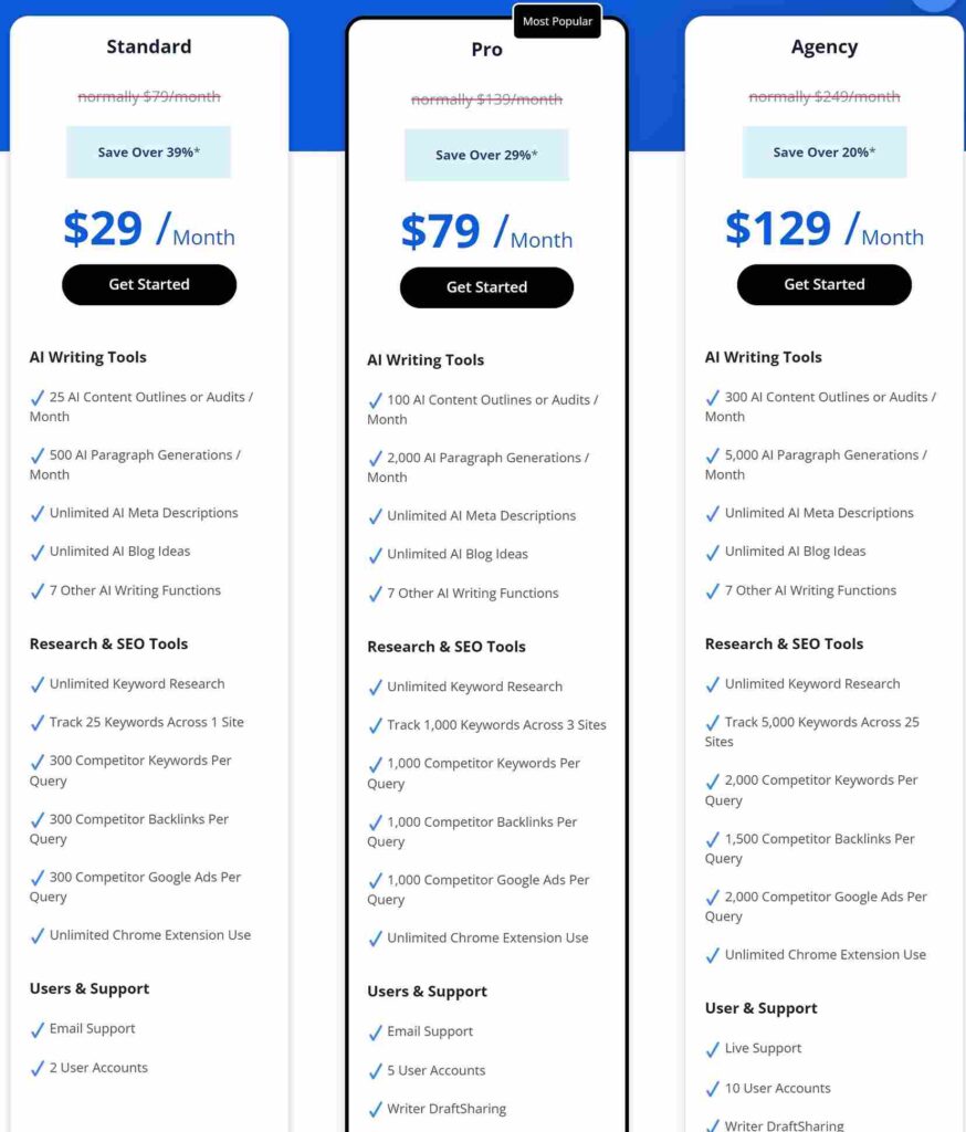 GrowthBar - Pricing