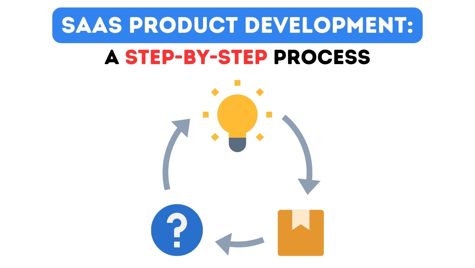 SaaS Product Development