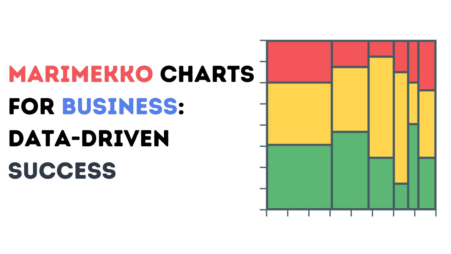 Marimekko Charts For Business: A Blueprint For Data-Driven Success