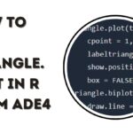 How to Use triangle.plot in R From ADE4​