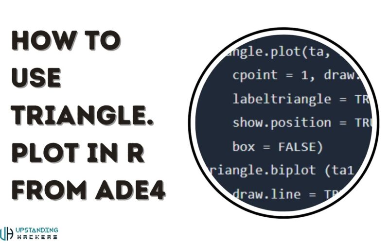 How to Use triangle.plot in R From ADE4​