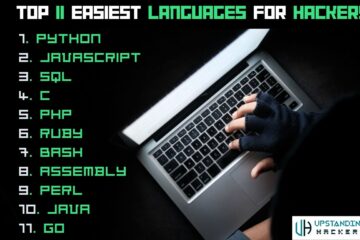 The 11 Best & Easiest Languages to Learn for Hackers Now