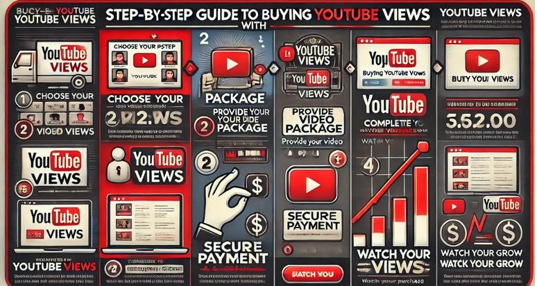 Step-by-Step Guide to Buying YouTube Views with MySocialFollowing.com