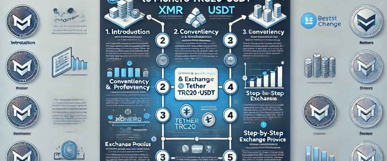Exchange Monero (XMR) to Tether TRC20 (USDT)