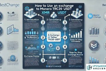 How to Use an Exchanger to Exchange Monero (XMR) to Tether TRC20 (USDT)